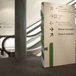 Way Finding Sign